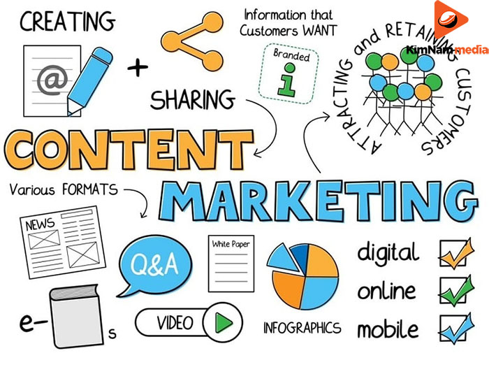 Cách viết content hay 